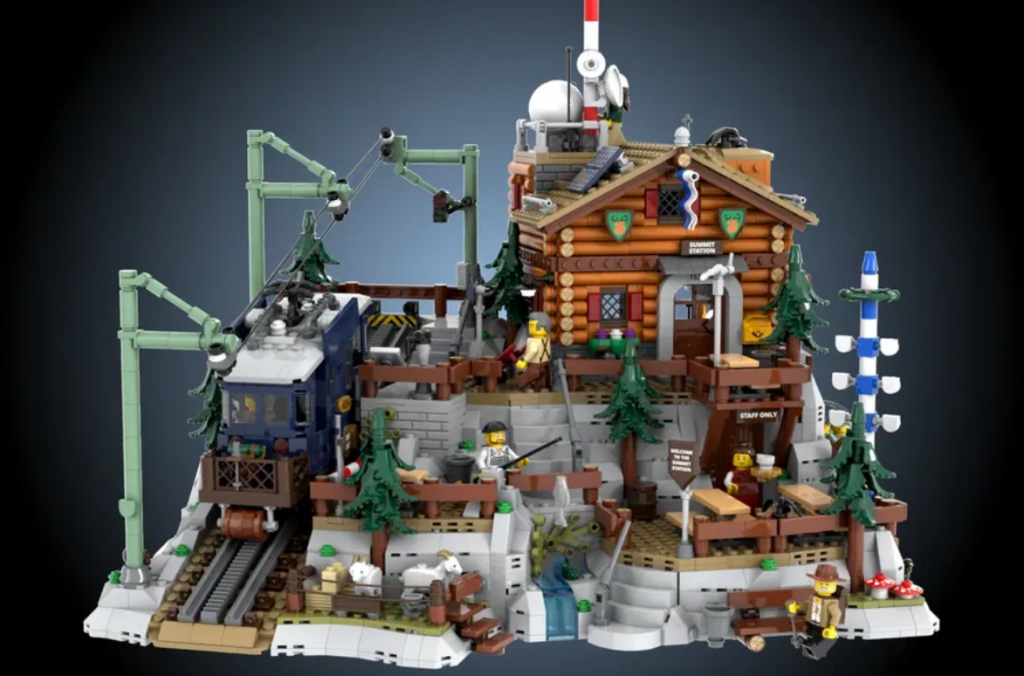 LEGO Ideas Third review 2024