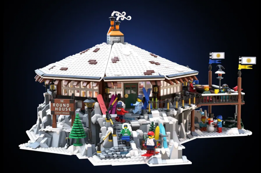 LEGO Ideas Third review 2024